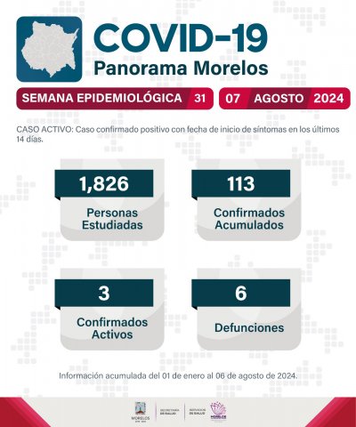 <a href="/noticias/situacion-actual-del-coronavirus-covid-19-en-morelos-48">SITUACIÓN ACTUAL DEL CORONAVIRUS COVID-19 EN MORELOS</a>