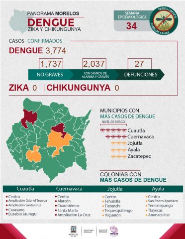 <a href="/noticias/extiende-ssm-segundo-megaoperativo-contra-el-dengue">Extiende SSM segundo megaoperativo contra el dengue</a>