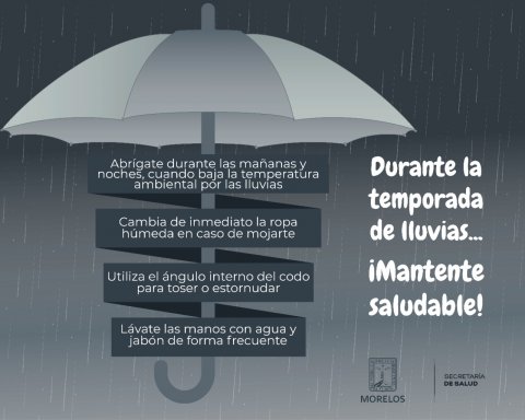 Temporada de lluvias en Morelos