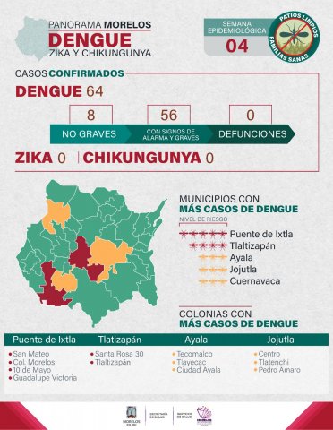 <a href="/noticias/pide-ssm-atender-recomendaciones-para-prevenir-dengue-zika-y-chikungunya-0">Pide SSM atender recomendaciones para prevenir dengue, zika y chikungunya</a>