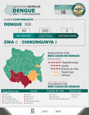 <a href="/noticias/este-10-de-mayo-atiende-recomendaciones-sanitarias-para-prevenir-dengue-zika-y-chikungunya">Este 10 de mayo, atiende recomendaciones sanitarias para prevenir dengue, zika y chikungunya...</a>