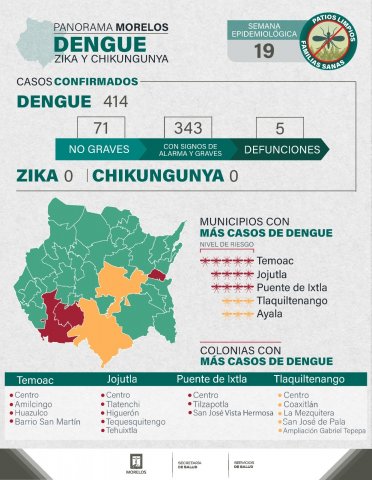 <a href="/noticias/pide-ssm-identificar-fases-del-dengue-zika-y-chikungunya">Pide SSM identificar fases del dengue, zika y chikungunya</a>